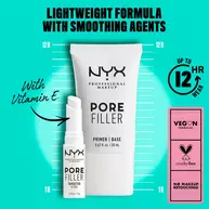 Pore Filler Pore-Minimizing Primer